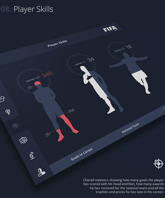 Football App Designs