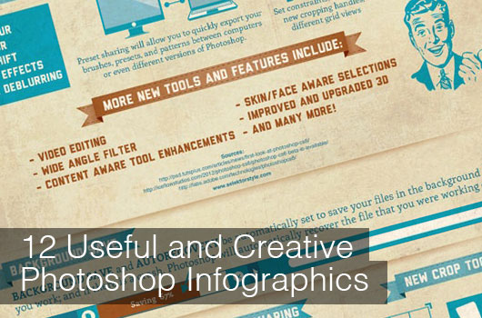 Useful Photoshop Infographics