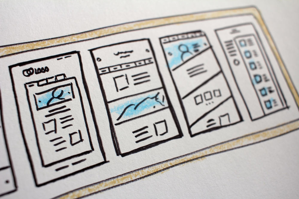 Website Layout Best Practices