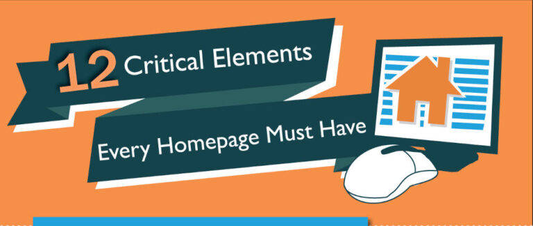 HubSpot Homepage Critical Elements