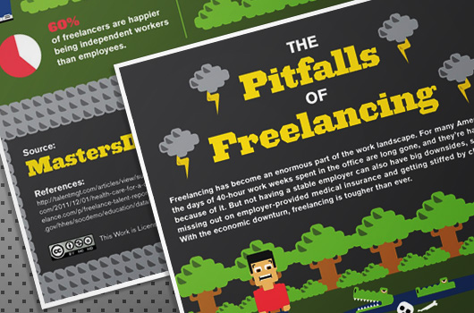 The Pros And Cons Being Freelancer (Infographic) – OmahPSD