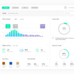 Free UI Dashboard Mockup