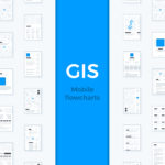 GIS Mobile Flowcharts – Free Sample